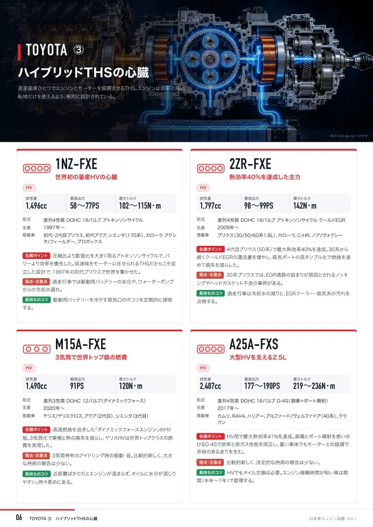 見本ページ