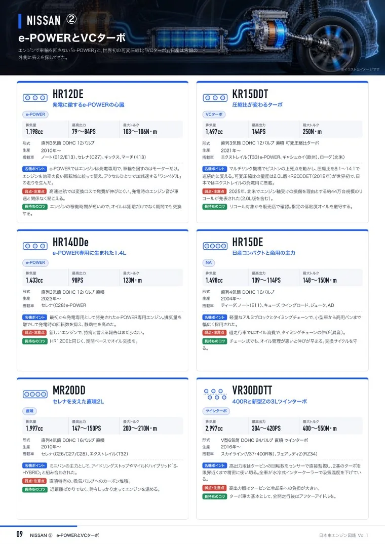 見本ページ
