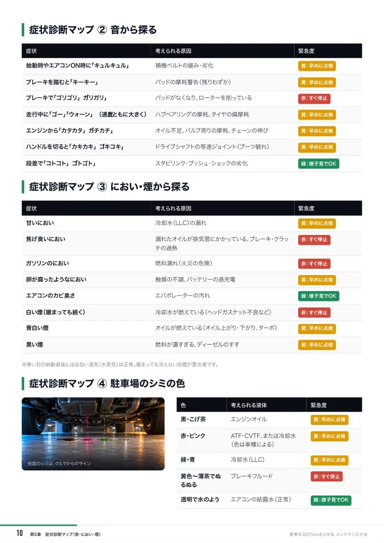 見本ページ